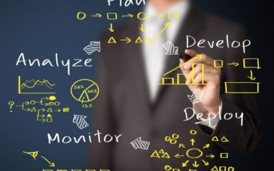 Priorité à la frugalité et à l’amélioration continue dans les entreprises